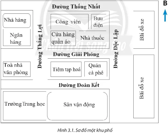 Bài 3. Tìm đường đi trên bản đồ Bai 3 Tim Duong Di Tren Ban Do 57680