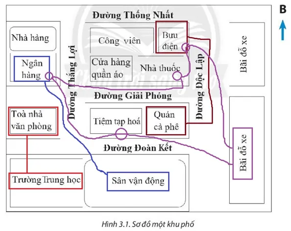 Bài 3. Tìm đường đi trên bản đồ Bai 3 Tim Duong Di Tren Ban Do 57682