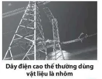 Bài 11: Một số vật liệu thông dụng Bai 11 Mot So Vat Lieu Thong Dung 59352