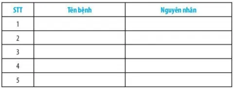 Bài 27: Nguyên sinh vật Bai 27 Nguyen Sinh Vat 59505