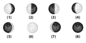 Bài 44: Chuyển động nhìn thấy của Mặt Trăng Bai 44 Chuyen Dong Nhin Thay Cua Mat Trang 59702