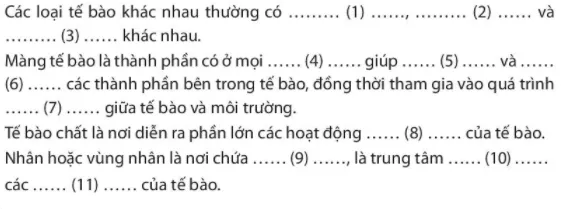 Bài 19. Cấu tạo và chức năng các thành phần của tế bào Bai 19 Cau Tao Va Chuc Nang Cac Thanh Phan Cua Te Bao 56064