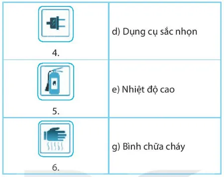 Bài 2  An toàn trong phòng thực hành Bai 2 An Toan Trong Phong Thuc Hanh 55845