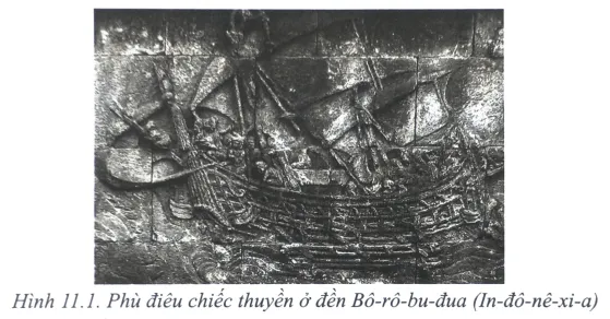 Bài 11: Giao lưu thương mại và văn hóa ở Đông Nam Á (Từ đầu công nguyên đến thế kỉ X) Bai 11 Giao Luu Thuong Mai Va Van Hoa O Dong Nam A 2