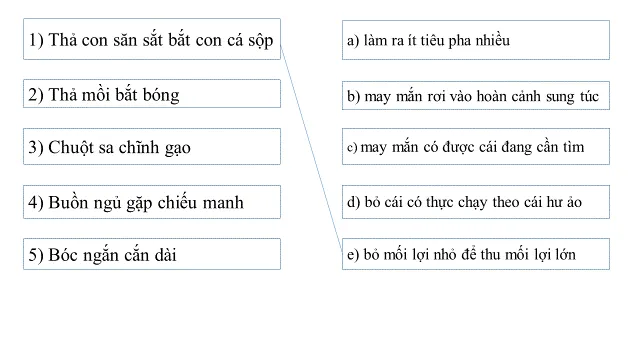 Bài 4: Văn bản nghị luận Bai 4 Van Ban Nghi Luan 1