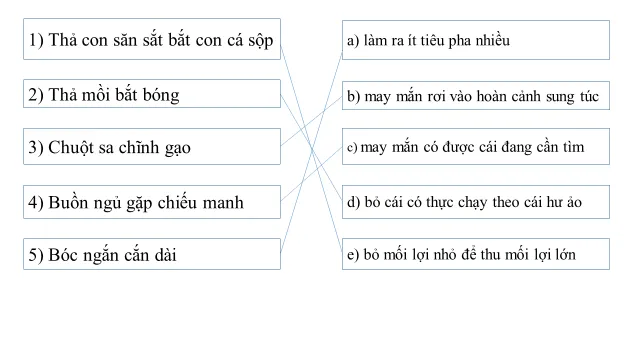 Bài 4: Văn bản nghị luận Bai 4 Van Ban Nghi Luan 2