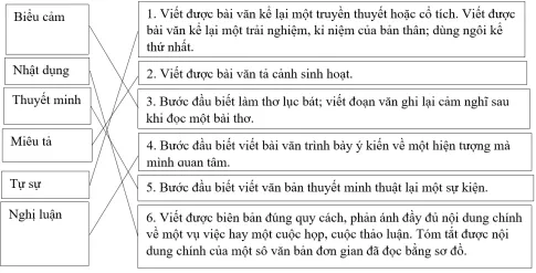 Bài Mở đầu Bai Mo Dau 2