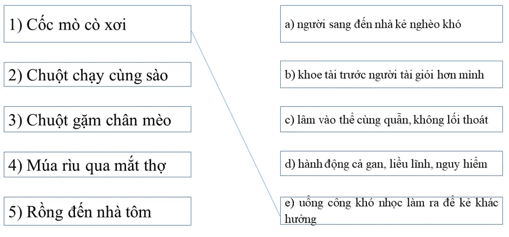 Bài tập tiếng Việt trang 20 - 21 Bai Tap Tieng Viet Trang 20 21 1