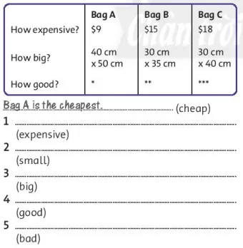 Sách bài tập Tiếng Anh lớp 6 Unit 3: Wild life | SBT Tiếng Anh 6 Chân trời sáng tạo Unit 3 Wild Life 2