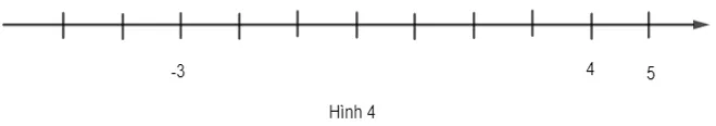 Bài 13 trang 73 sách bài tập Toán lớp 6 Tập 1 Bai 13 Trang 73 Sbt Toan Lop 6 Tap 1 Canh Dieu 57153