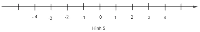 Bài 14 trang 74 sách bài tập Toán lớp 6 Bai 14 Trang 74 Sbt Toan Lop 6 Tap 1 Canh Dieu 57158