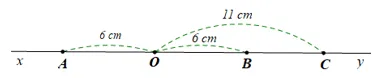 Cho hai tia Ox và Oy đối nhau. Lấy điểm A thuộc tia Ox, OA = 6 cm (ảnh 1) Bai 37 Trang 97 Sbt Toan Lop 6 Tap 2 Canh Dieu