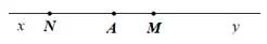 Cho điểm M thuộc đường thẳng xy. Lấy hai điểm A, N thuộc (ảnh 2) Bai 52 Trang 101 Sbt Toan Lop 6 Tap 2 Canh Dieu