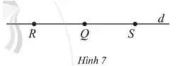 Quan sát Hình 7, hãy chọn cụm từ “cùng phía” , “khác phía” thích hợp (ảnh 1) Bai 8 Trang 89 Sbt Toan Lop 6 Tap 2 Canh Dieu