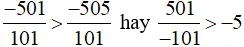 So sánh: -501/-101 và -5 Bai 2 Trang 16 Sbt Toan Lop 6 Tap 2 Chan Troi 67980