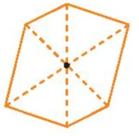Vẽ hình 6 cạnh có tâm đối xứng không có trục đối xứng Bai 3 Trang 75 Sbt Toan Lop 6 Tap 2 Chan Troi