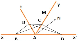 Điểm M và điểm N là điểm trong của những góc nào trong hình vẽ dưới đây Bai 5 Trang 99 Sbt Toan Lop 6 Tap 2 Chan Troi 1