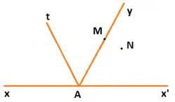 Điểm M và điểm N là điểm trong của những góc nào trong hình vẽ dưới đây Bai 5 Trang 99 Sbt Toan Lop 6 Tap 2 Chan Troi