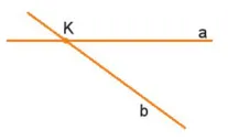 Hãy vẽ hình trong các trường hợp sau điểm K thuộc cả hai đường thẳng a và b Bai 6 Trang 87 Sbt Toan Lop 6 Tap 2 Chan Troi