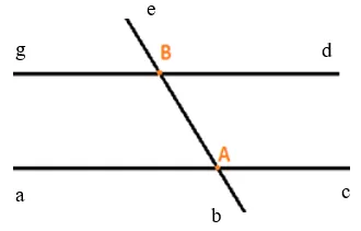 Ba đường thẳng phân biệt có thể tạo ra bao nhiêu góc Bai 6 Trang 99 Sbt Toan Lop 6 Tap 2 Chan Troi 68743