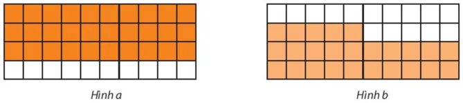 Dùng phân số với mẫu số dương nhỏ nhất để biểu thị phần tô màu trong mỗi hình vẽ Bai 8 Trang 12 Sbt Toan Lop 6 Tap 2 Chan Troi 67947