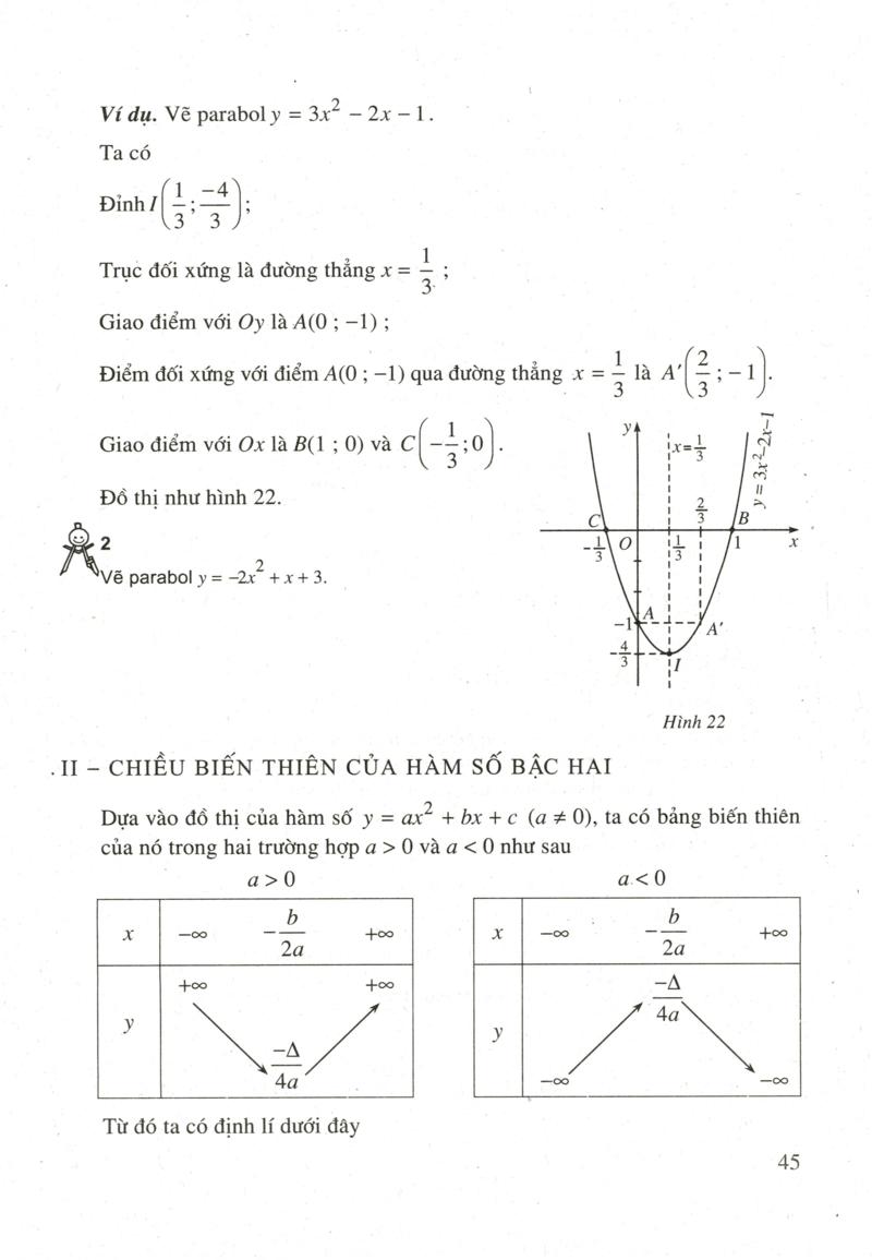 Hàm số bậc hai