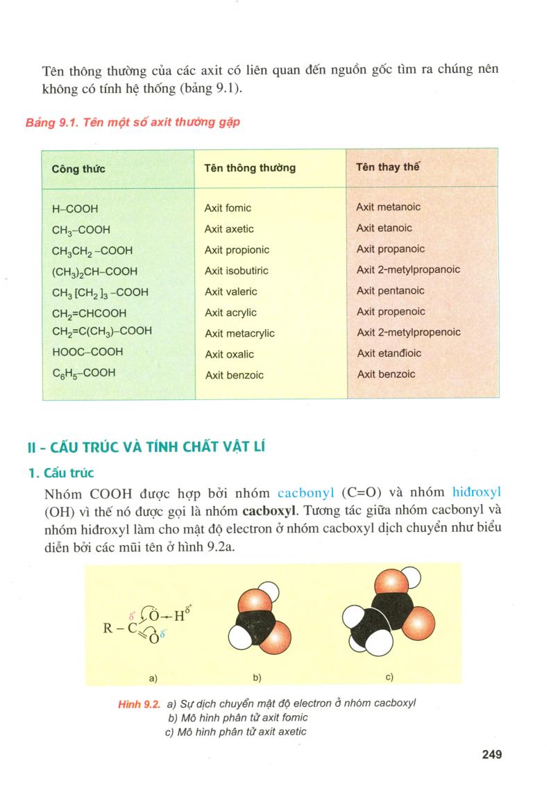Axit cacboxylic: Cấu trúc, danh pháp và tính chất vật lí