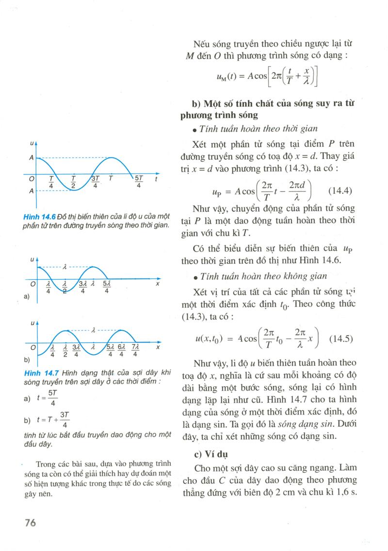 Bài 14. Sóng cơ. Phương trình sóng