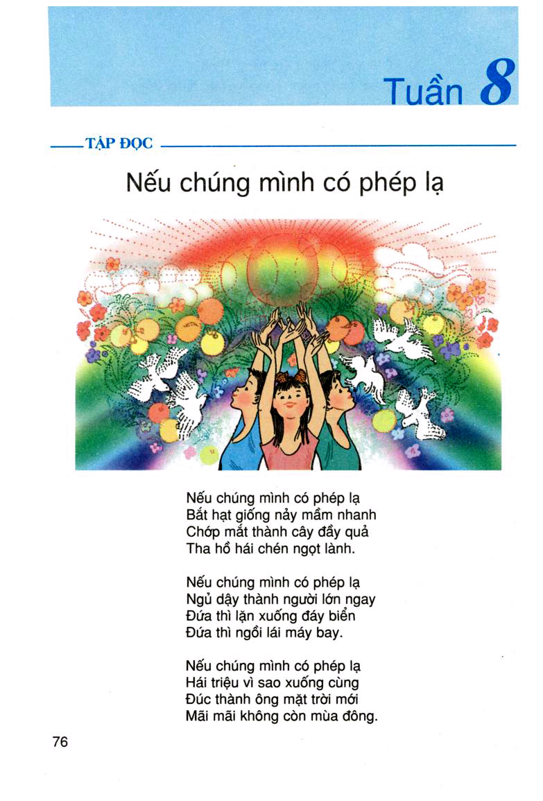 Tập đọc: Nếu chúng mình có phép lạ