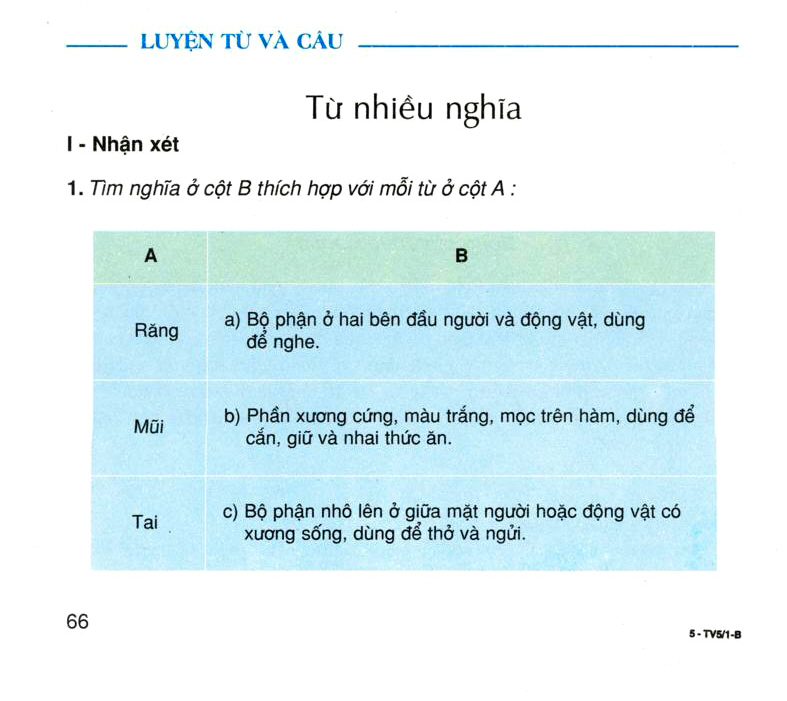Có những ví dụ nào về các từ và câu từ nhiều nghĩa trong tiếng Việt?