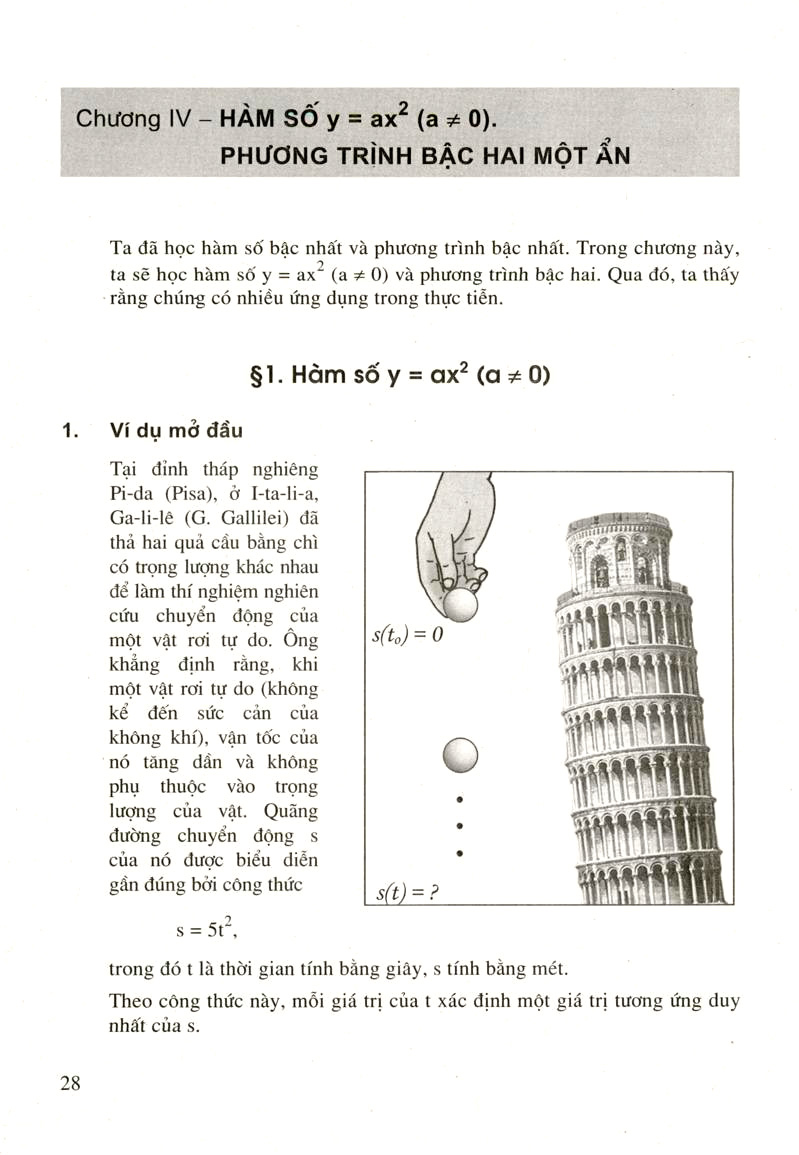 Hàm số y = ax^2 ( a!=0 )