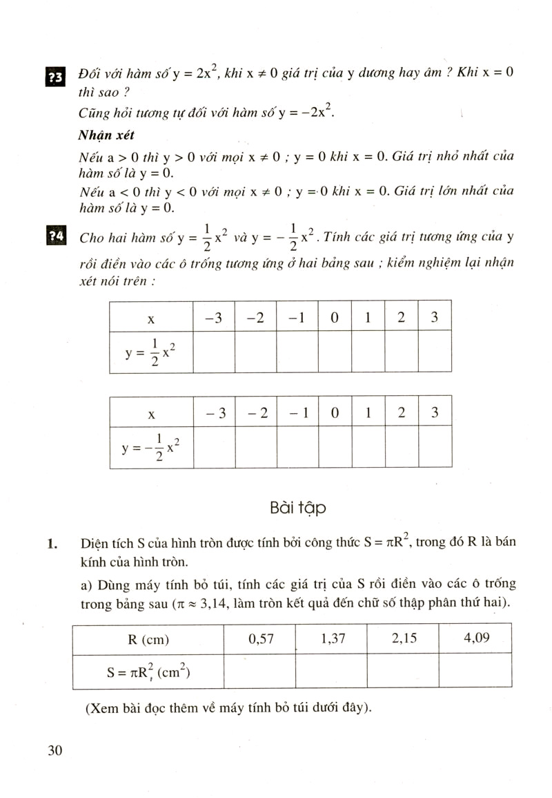 Hàm số y = ax^2 ( a!=0 )