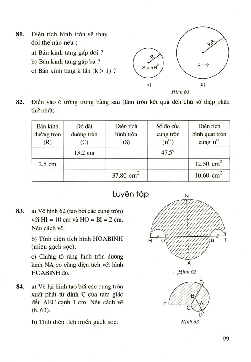 SGK Scan]  Diện tích hình tròn, hình quạt tròn - Sách Giáo Khoa ...