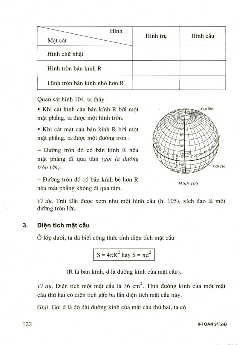 Hình cầu - Diện tích mặt cầu và thể tích hình cầu