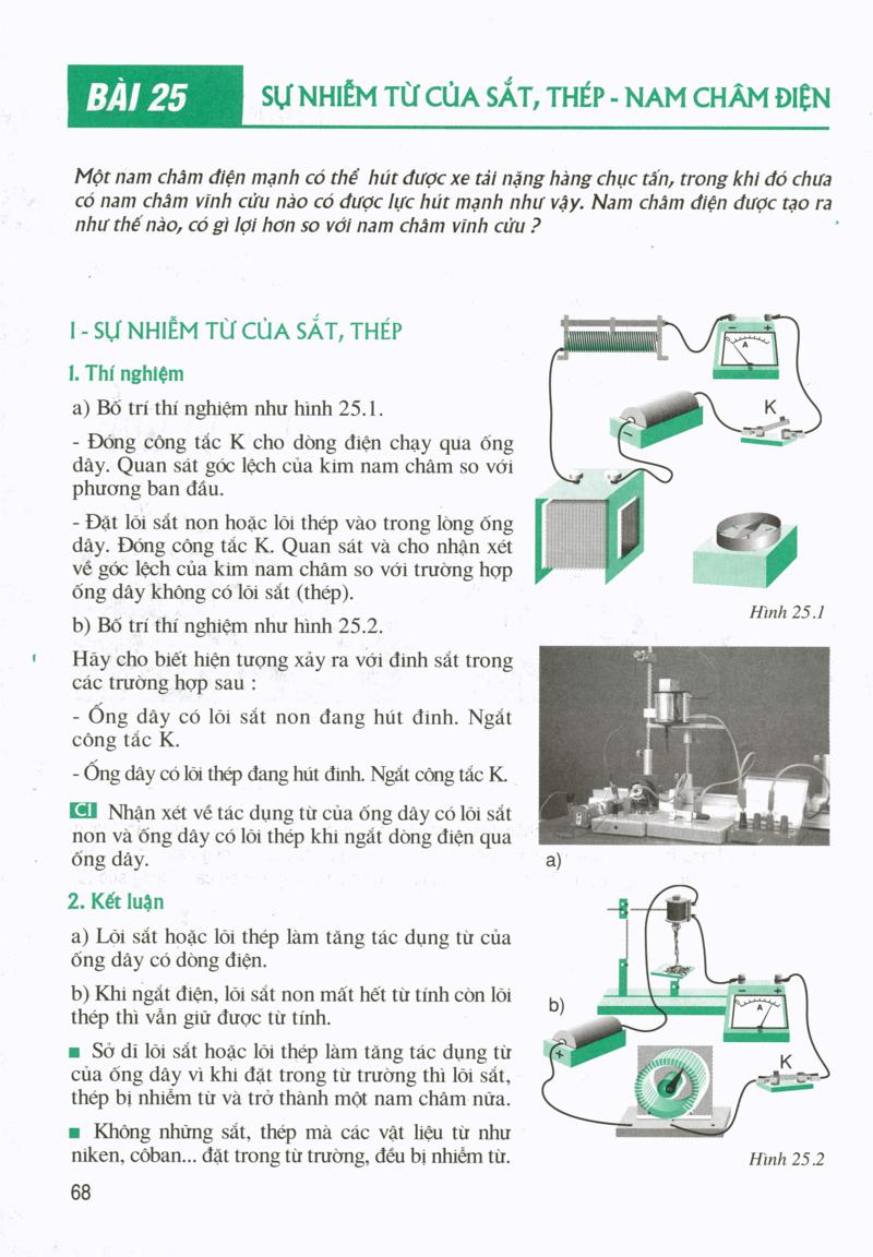 sự nhiễm từ của sắt, thép – nam châm điện