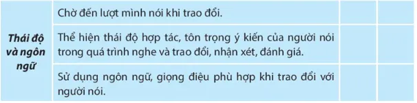 Soạn bài Nghe và nắm bắt nội dung trình bày báo cáo kết quả nghiên cứu - ngắn nhất Chân trời sáng tạo Nghe Va Nam Bat Noi Dung Trinh Bay Bao Cao Ket Qua Nghien Cuu 143338