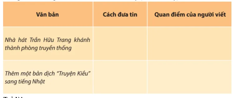 Soạn bài Ôn tập lớp 10 trang 107, 108 Tập 1 - ngắn nhất Chân trời sáng tạo On Tap Trang 107 108 3