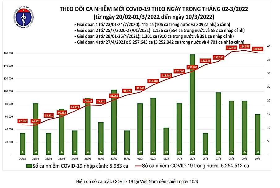 Soạn bài Thực hành tiếng Việt lớp 10 trang 127 Tập 1 - ngắn nhất Chân trời sáng tạo Thuc Hanh Tieng Viet Trang 127 143359