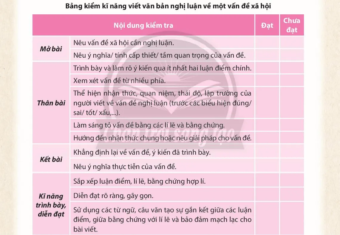 Soạn bài Viết văn bản nghị luận về một vấn đề xã hội - ngắn nhất Chân trời sáng tạo Viet Van Ban Nghi Luan Ve Mot Van De Xa Hoi