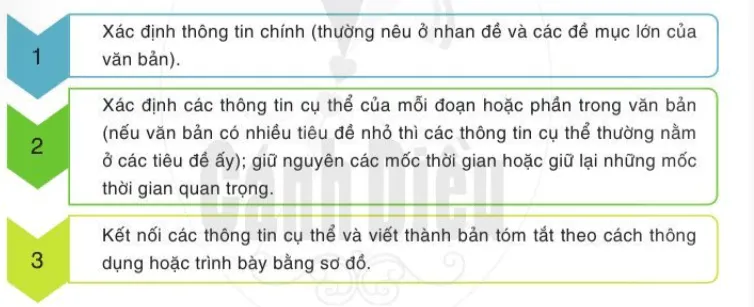 Tóm tắt văn bản thông tin Tom Tat Van Ban Thong Tin 1