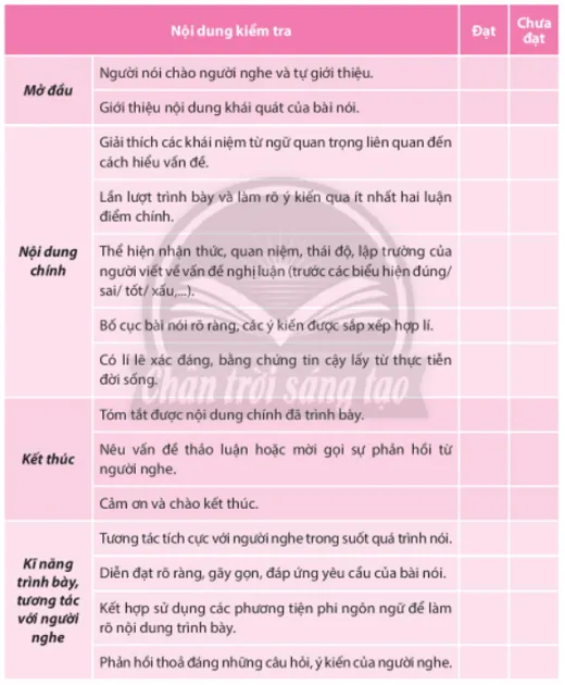 Soạn bài Trình bày ý kiến về một vấn đề xã hội | Hay nhất Soạn văn 10 Chân trời sáng tạo Trinh Bay Y Kien Ve Mot Van De Xa Hoi