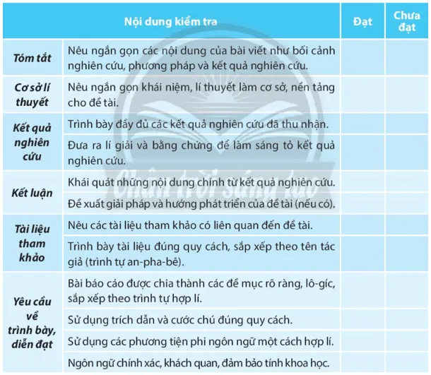 Soạn bài Viết báo cáo kết quả nghiên cứu có sử dụng trích dẫn, cước chú và phương tiện hỗ trợ | Hay nhất Soạn văn 10 Chân trời sáng tạo Viet Bao Cao Ket Qua Nghien Cuu Co Su Dung Trich Dan 134424