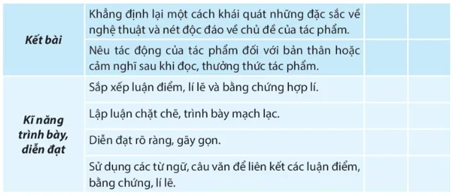 Soạn bài Viết văn bản nghị luận phân tích, đánh giá một tác phẩm trữ tình | Hay nhất Soạn văn 10 Chân trời sáng tạo Viet Van Ban Nghi Luan Phan Tich Danh Gia Mot Tac Pham Tru Tinh 1