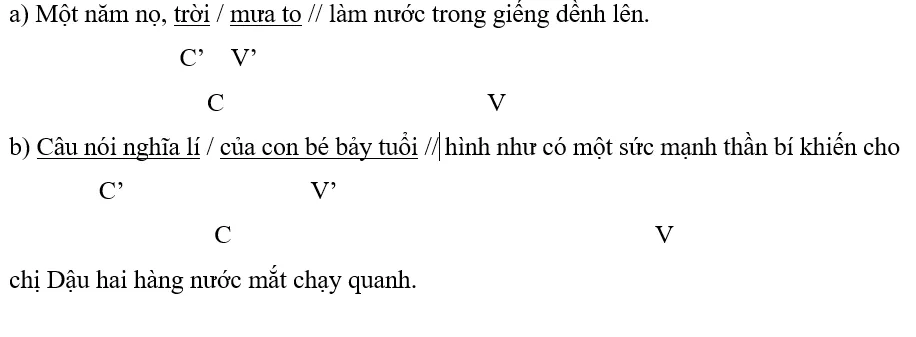 Soạn bài Thực hành tiếng Việt lớp 7 trang 90 Tập 1 | Hay nhất Cánh diều Thuc Hanh Tieng Viet Trang 90 1