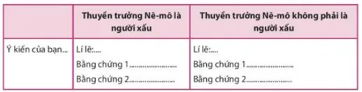 Soạn bài Thảo luận nhóm về một vấn đề gây tranh cãi | Hay nhất Soạn văn 7 Chân trời sáng tạo Thao Luan Nhom Ve Mot Van De Gay Tranh Cai 1