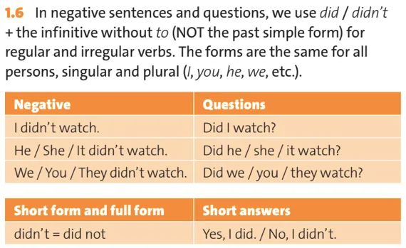 Unit 1 lớp 10 Grammar Reference trang 109 | Tiếng Anh 10 Friends Global Chân trời sáng tạo Unit 1 Grammar Reference Trang 109 5