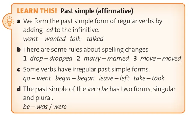 Unit 1B lớp 10 Grammar trang 12 | Tiếng Anh 10 Friends Global Chân trời sáng tạo Unit 1 Grammar Trang 12 1