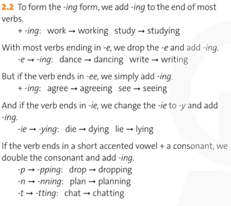 Unit 2 lớp 10 Grammar Reference trang 111 | Tiếng Anh 10 Friends Global Chân trời sáng tạo Unit 2 Grammar Reference Trang 111 2