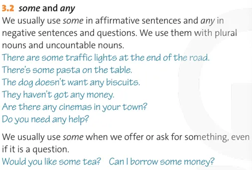 Unit 3 lớp 10 Grammar Reference trang 113 | Tiếng Anh 10 Friends Global Chân trời sáng tạo Unit 3 Grammar Reference Trang 113 2