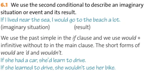 Unit 6 lớp 10 Grammar Reference | Tiếng Anh 10 Friends Global Chân trời sáng tạo Unit 6 Grammar Reference Trang 119 1